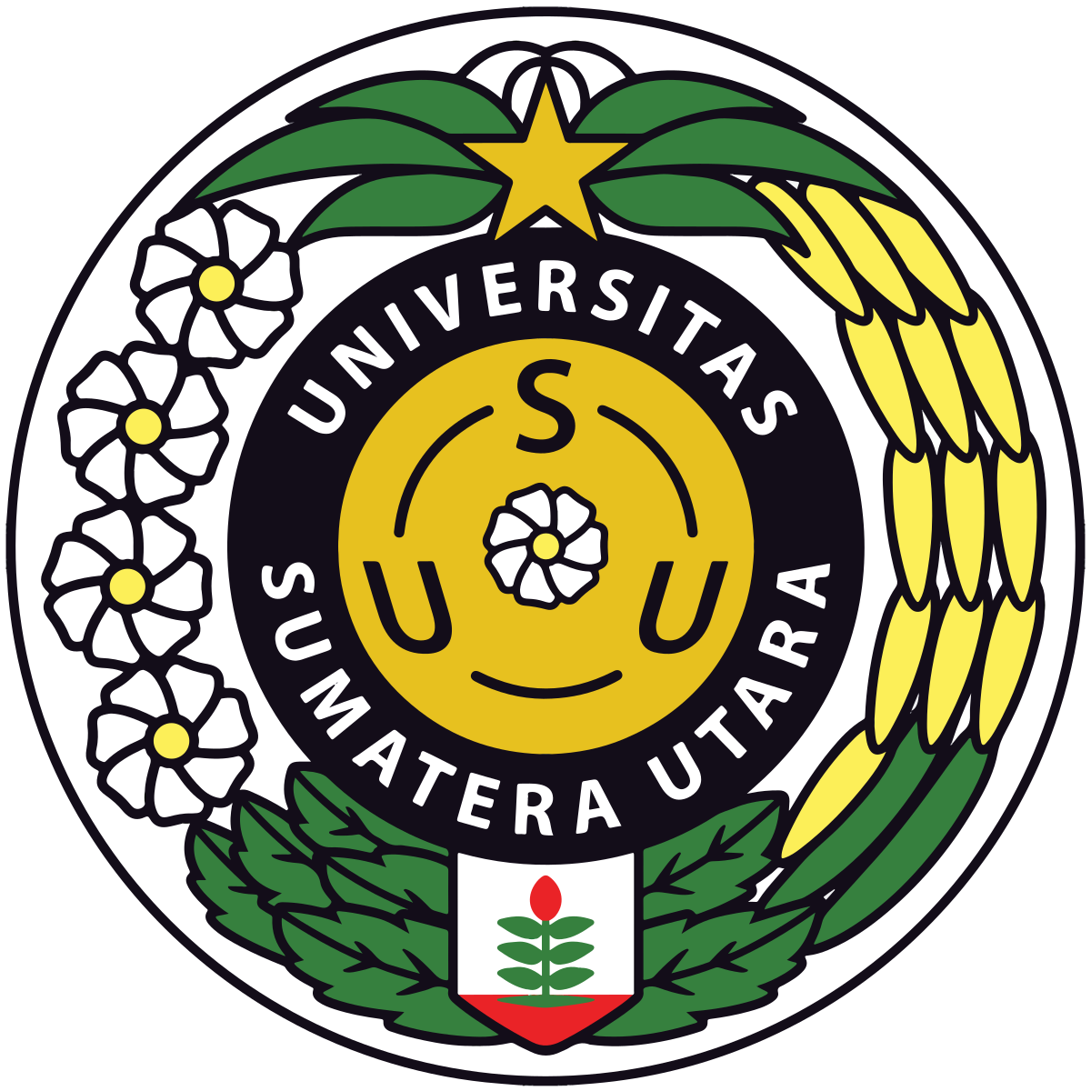 Daftar Universitas Terbaik Sumatera Utara Medan